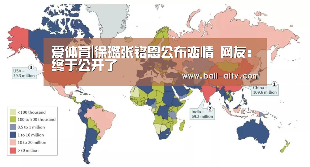 爱体育
